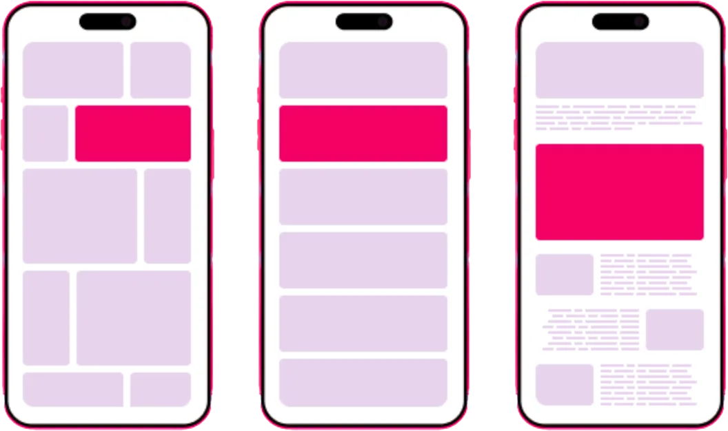 IAB-Standardized Ads